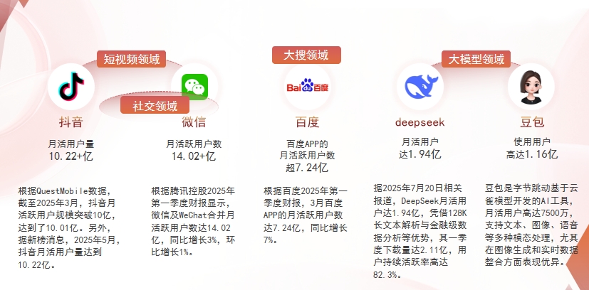 【莆田】中山GEO哪家好？为什么主动优化比被动收录更有效？